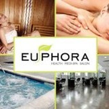 Euphora Citi