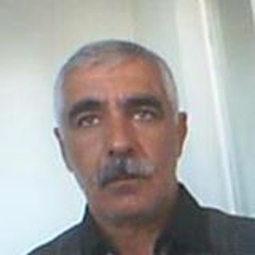 Ali Aslan
