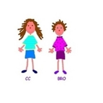 La Dinde La Dinde Chiante