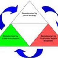 ULEM - Fanjakana Miera