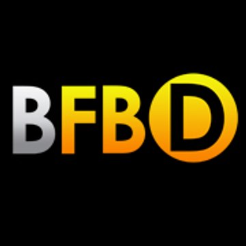 BestFatBurnersDiary