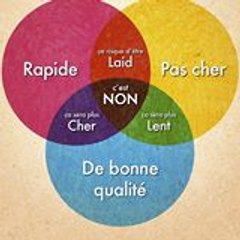 Zeppieri Adrien