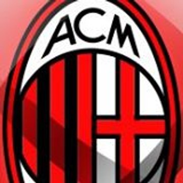 LoveMilan