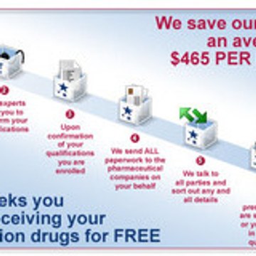 FreeMedsHelporg