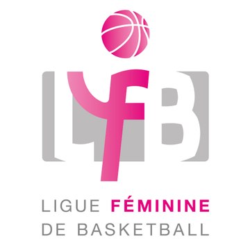 LFBTV