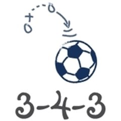 trescuatrotres
