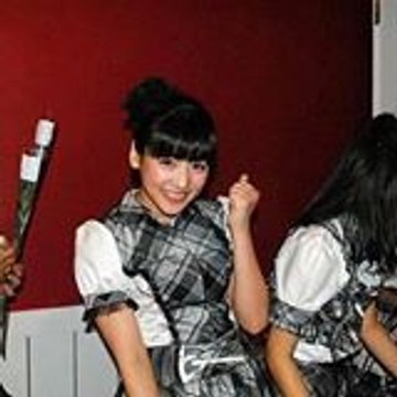 Aries Indra