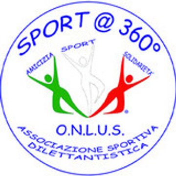 360° CHANNEL
