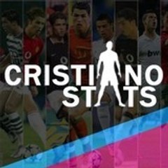 CristianoStats