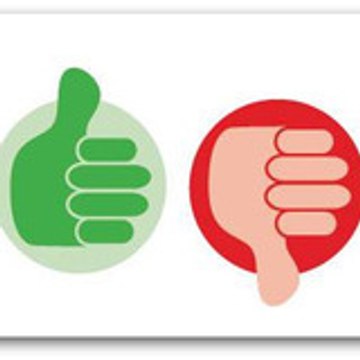 amazonproductreviews