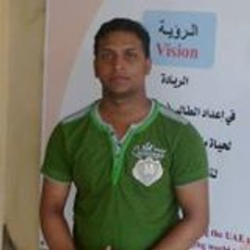 Biswajit Das
