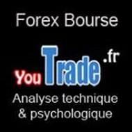 YoutradeFr YoutradeFr