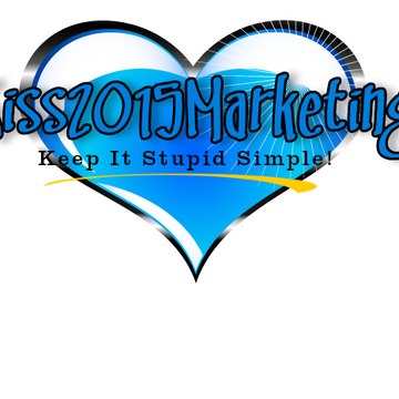 Kiss2015Marketing