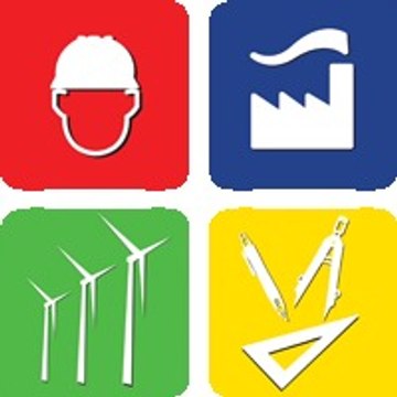 PDCA
