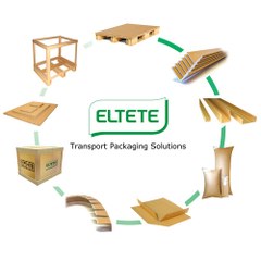 ElteteMiddleEast