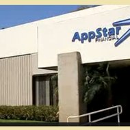 Appstar Financial Reviews