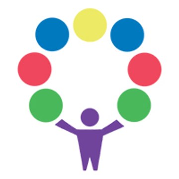 ProtosOutsourcing.com