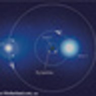 Ninesun Amaru El-Bey