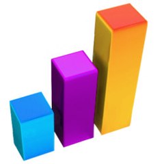 Forex Trading