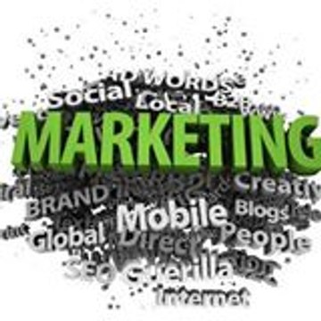 Hibu Marketing