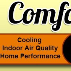 ComfortProAC
