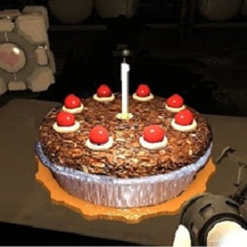 TheCakeIsaPie