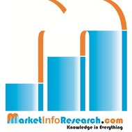 MarketInfoResearch.com