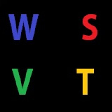 World Songs, Videos, Trailers