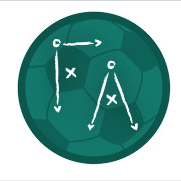 Futbol Akademi TV