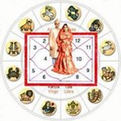 Samrat Baba