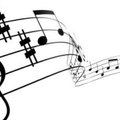 The Best Music (Caffè Letterario)