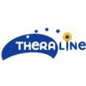 Theraline UK