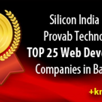 eCommerce Software