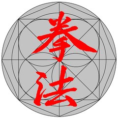 RB's Kenpo Academy - Maarssen