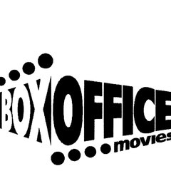 The Perfect Movie