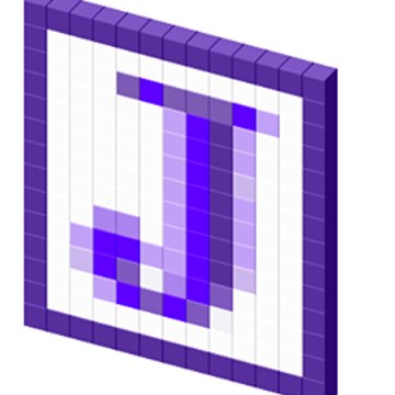 InfoJoule