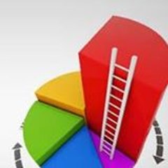 Seven Izmir Web Tasarım