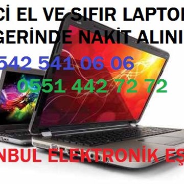 Spotcum33