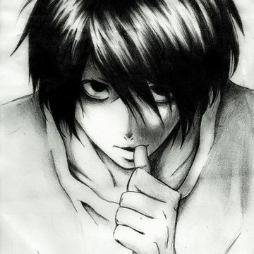 Eren Yeager