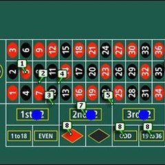 Roulette Tricks