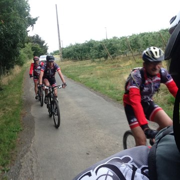 SVS-Cyclo-VTT