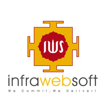Infrawebsoft Technologies Pvt. Ltd
