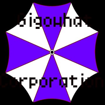 Gigowhat Corporation