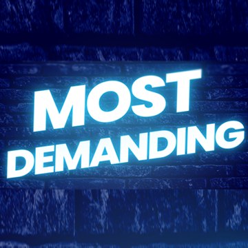 Most Demanding