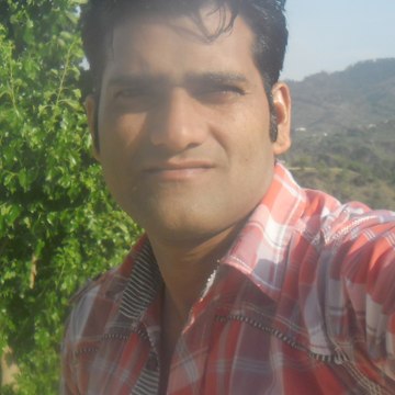 Haji Zulfiqar