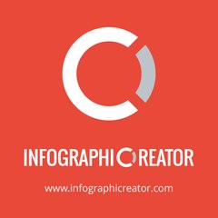 Visual Generation Inc.
