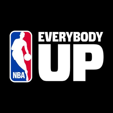 NBA Highlights