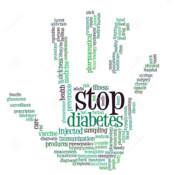 Diabetes Free Reviews