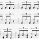 Ultimate Drum Kit Learning Method