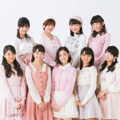 ANGERME